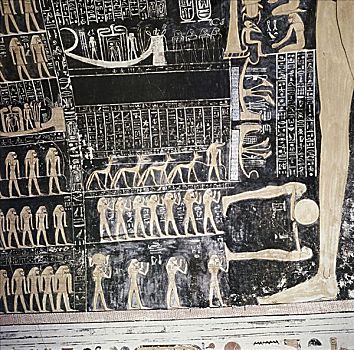 壁画,20世纪,朝代,埃及艺术