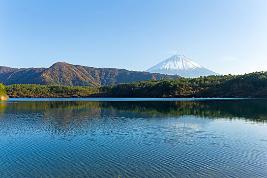 富士山,湖
