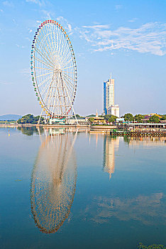 太湖风光与城市建筑