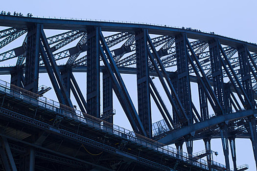 澳洲悉尼海港大桥