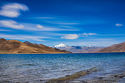 雪山与湖泊