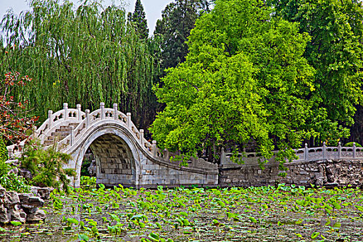 中国古典石桥