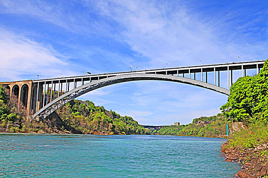 尼亚加拉河上的彩虹桥