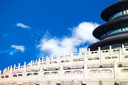 天壇祈年殿