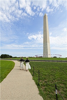 华盛顿纪念碑,国家广场