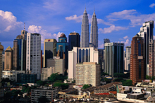 金融区,马来西亚
