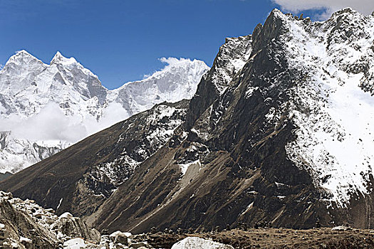 高山,珠穆朗玛峰