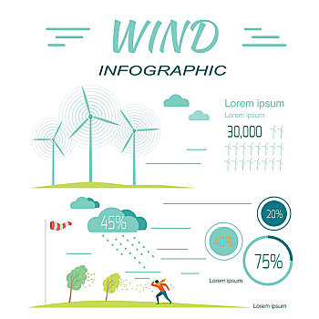 风,风车,气象,风向袋,资源,产生,能量,充气,男人,百分比,图表,矢量,插画,飓风