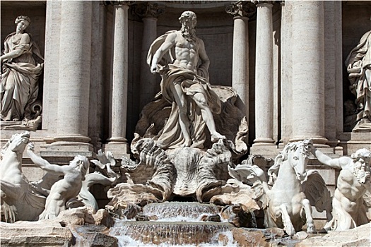 喷泉,著名,罗马