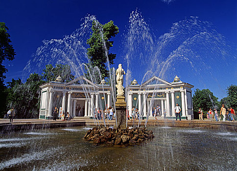 圣彼得堡城市景点,夏宫喷泉