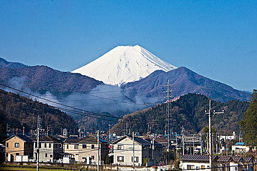 日本,富士山,城市