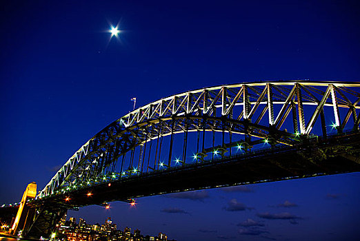 悉尼-悉尼港大桥