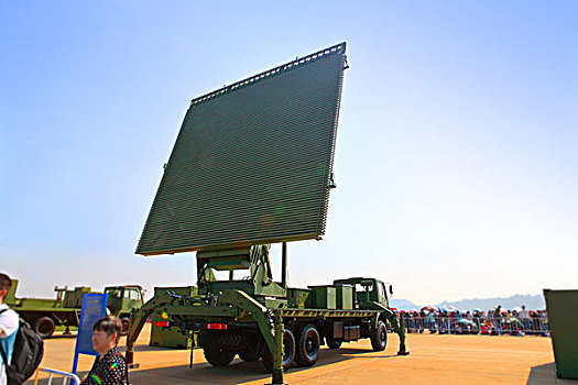 雷达探测装备