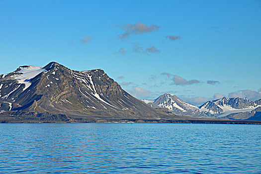 斯匹次卑尔根岛,斯瓦尔巴特群岛,挪威
