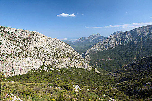 山峦,土耳其,西亚