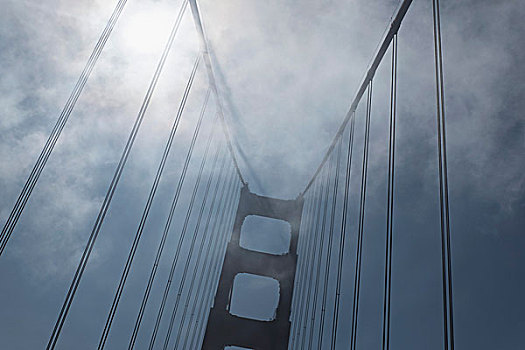 金门大桥,阴天