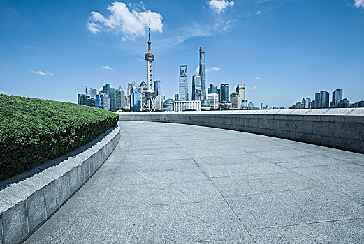 现代金融都市背景,汽车背景,上海风光,上海陆家嘴,外滩,东方明珠,浦东,中心大厦,环球金融中心
