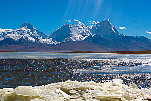 雪山下的湖泊