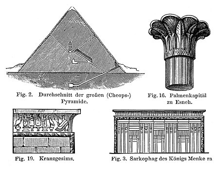 埃及,纪念碑,插画,百科全书