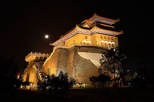 北京正阳门夜景