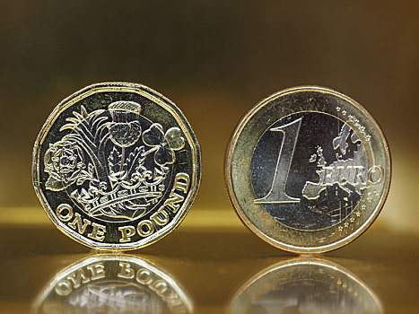 磅,1欧元,硬币,上方,金属,背景