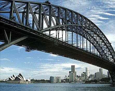 海港大桥,剧院,悉尼,新南威尔士,澳大利亚