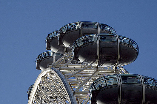 英格兰,伦敦,伦敦南岸,伦敦眼,仰视,1999年,千禧轮,摩天轮,世界