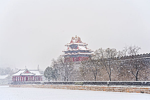 故宫,护城河,角楼