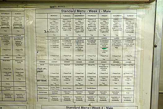 监狱,菜单,1896年,南岛,新西兰
