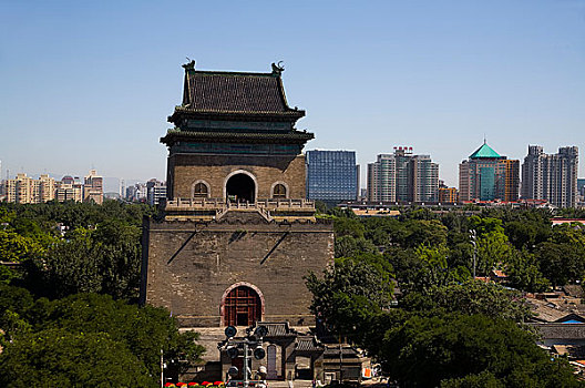 北京,鐘鼓樓