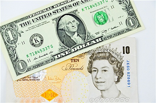 英国,磅,美元,货币