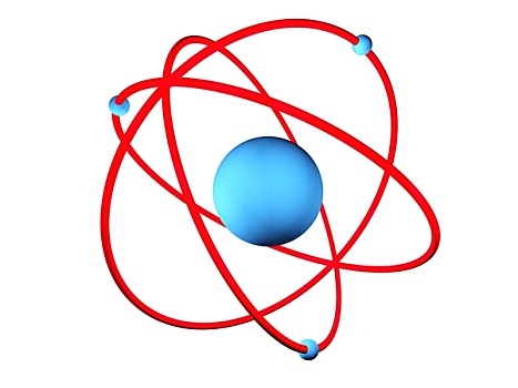 原子,模型