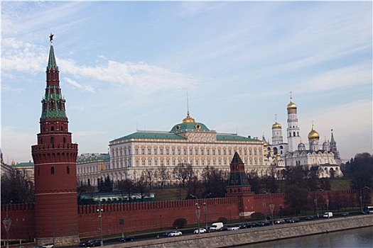 克里姆林宫,莫斯科河