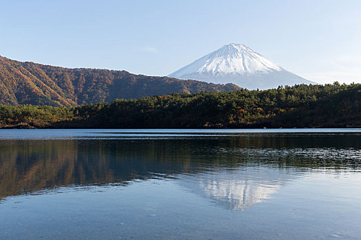 富士山,湖