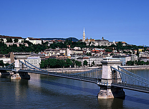 塞切尼,链子,桥,皇家,宫殿,布达佩斯,匈牙利,欧洲