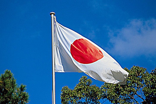 日本,关西,京都,旗帜