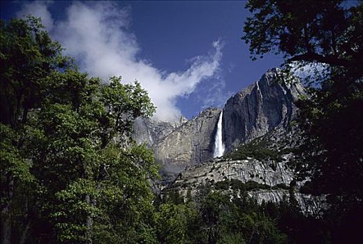 优胜美地瀑布,优胜美地国家公园,加利福尼亚