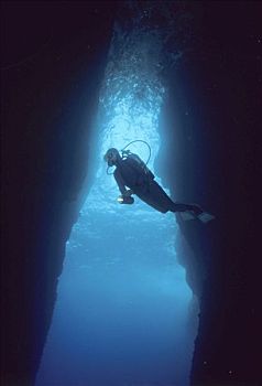 潜水,水下,洞穴,地中海