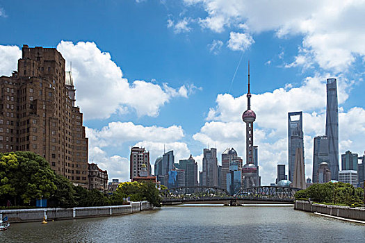 上海黄浦区城市风光