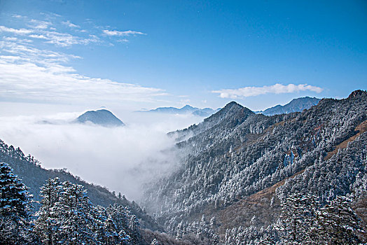 四川大邑县西岭雪山俯瞰观景台远眺西岭群山