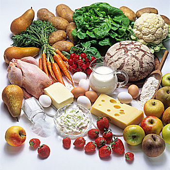 新鲜食品,水果,蔬菜,面包,乳制品,蛋,家禽,德国,欧洲