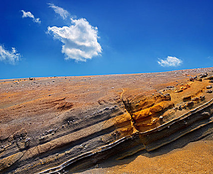 泰德国家公园,火山岩,蓝天