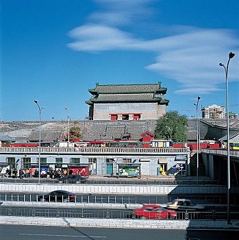 大门,北京