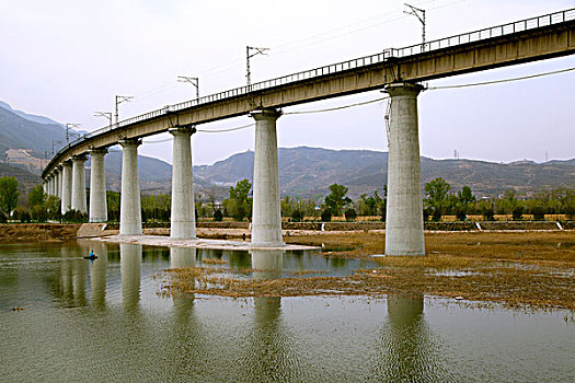 北京永定河上的铁路桥