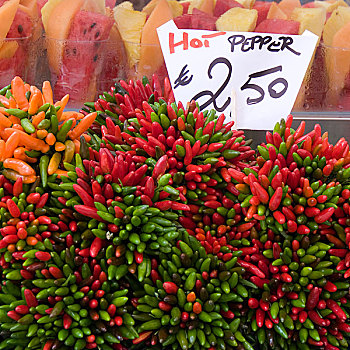 干燥,辣椒,欧洲,市场