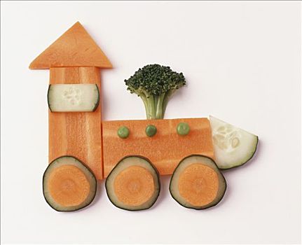 蔬菜,列车