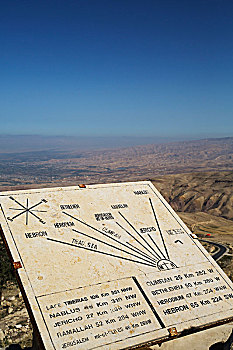 标识,指示,远处,山,约旦