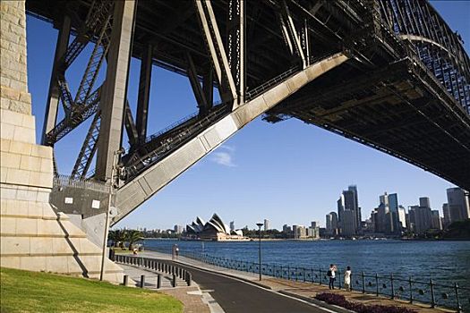 澳大利亚,新南威尔士,悉尼,风景,悉尼海港大桥,剧院,城市天际线