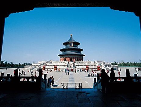 祈祷,丰收,庙宇,北京