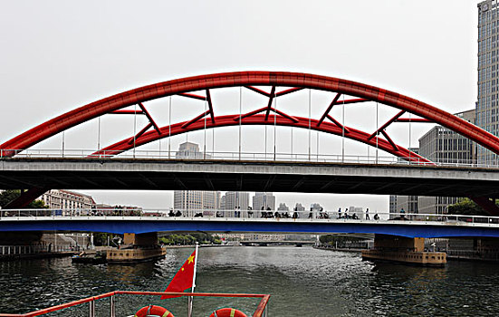 海河风景线